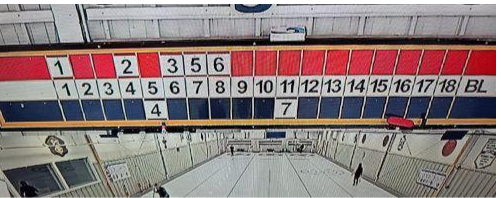 Doubles League Report